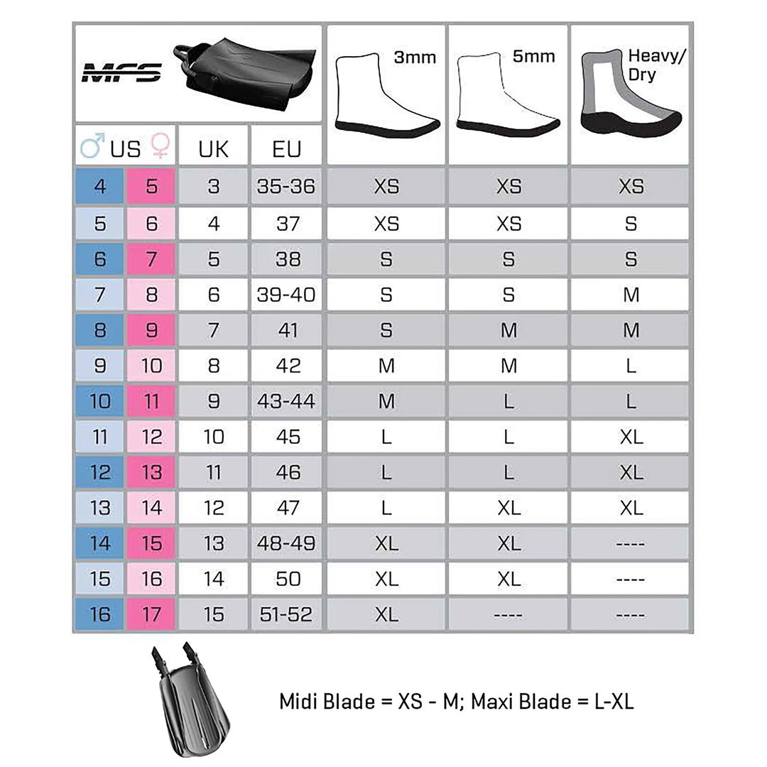 Scubapro Seawing Supernova Modular Fin System, Black.
