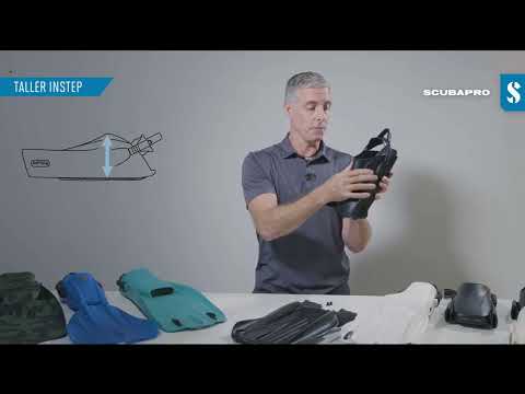 Scubapro Seawing Supernova Modular Fin System, Black.