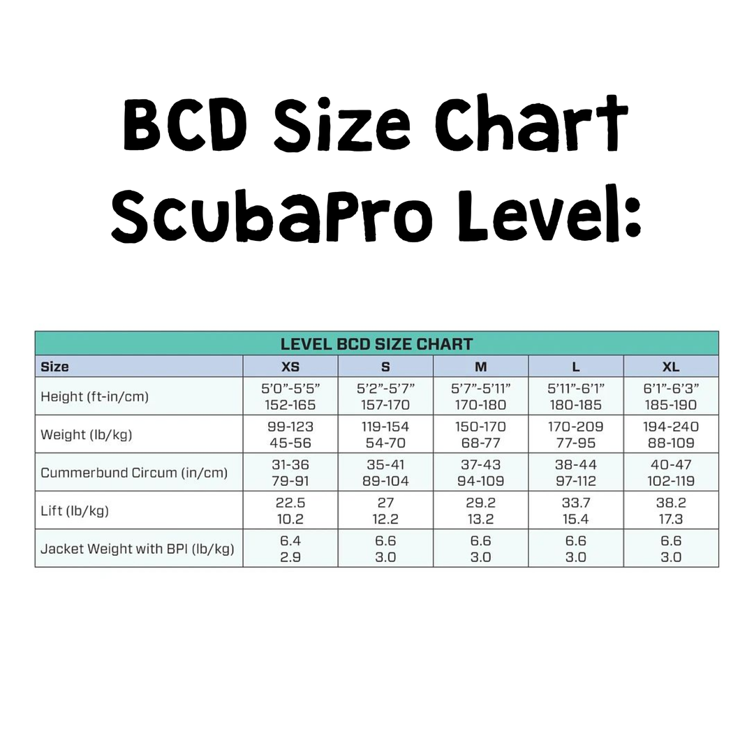 BCD - Weekly Rental