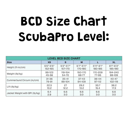 BCD - Weekly Rental