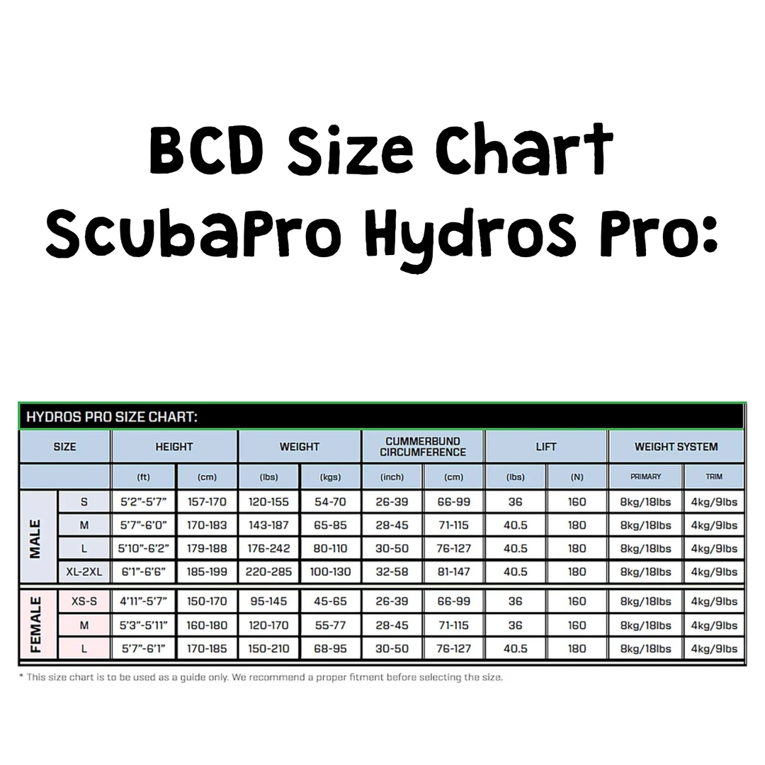 Premium BCD- Weekly Rental