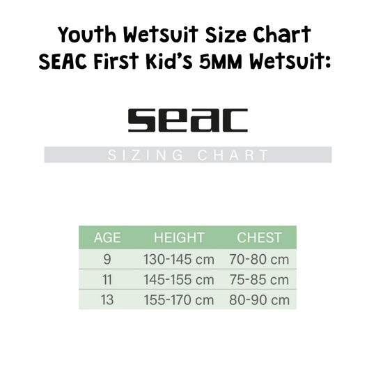 Wetsuit- Daily Rental