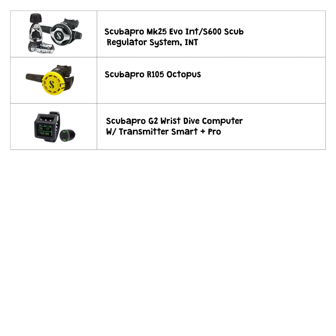 Regulator *Gold Bundle*