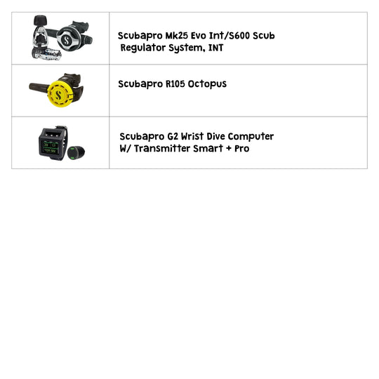 Regulator *Gold Bundle*