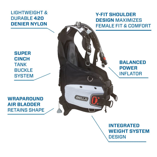 Scubapro Bella Womens Front-Adjustable Scuba Bcd With Air Inflator Regulator.