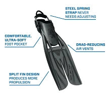 Scubapro Twin Jet Max - Black/Graphite - M (8-10).