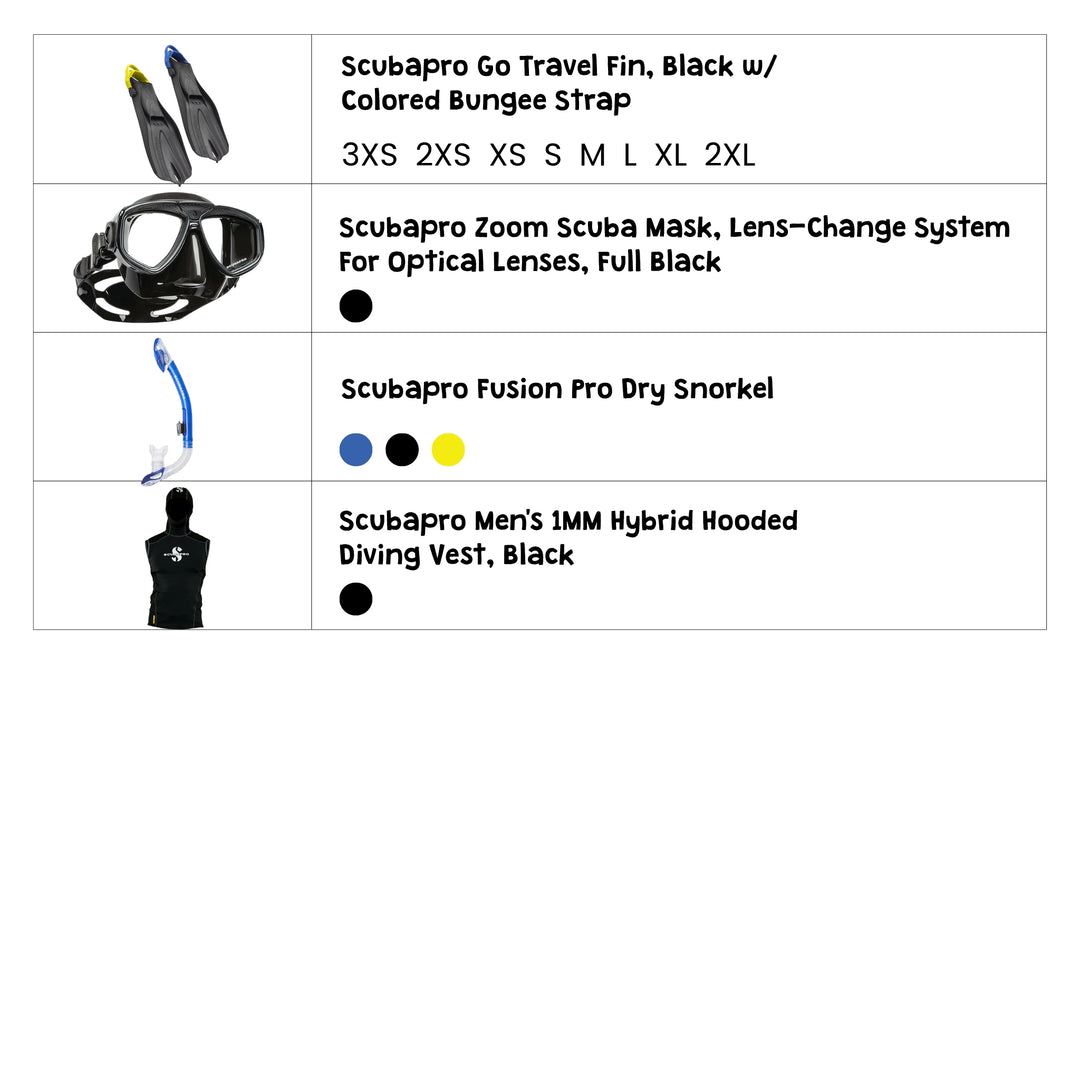 Snorkeling *Gold Bundle*
