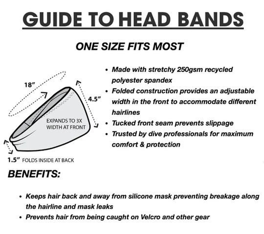 Spacefish Clockocn Hb Head Bands  - Os